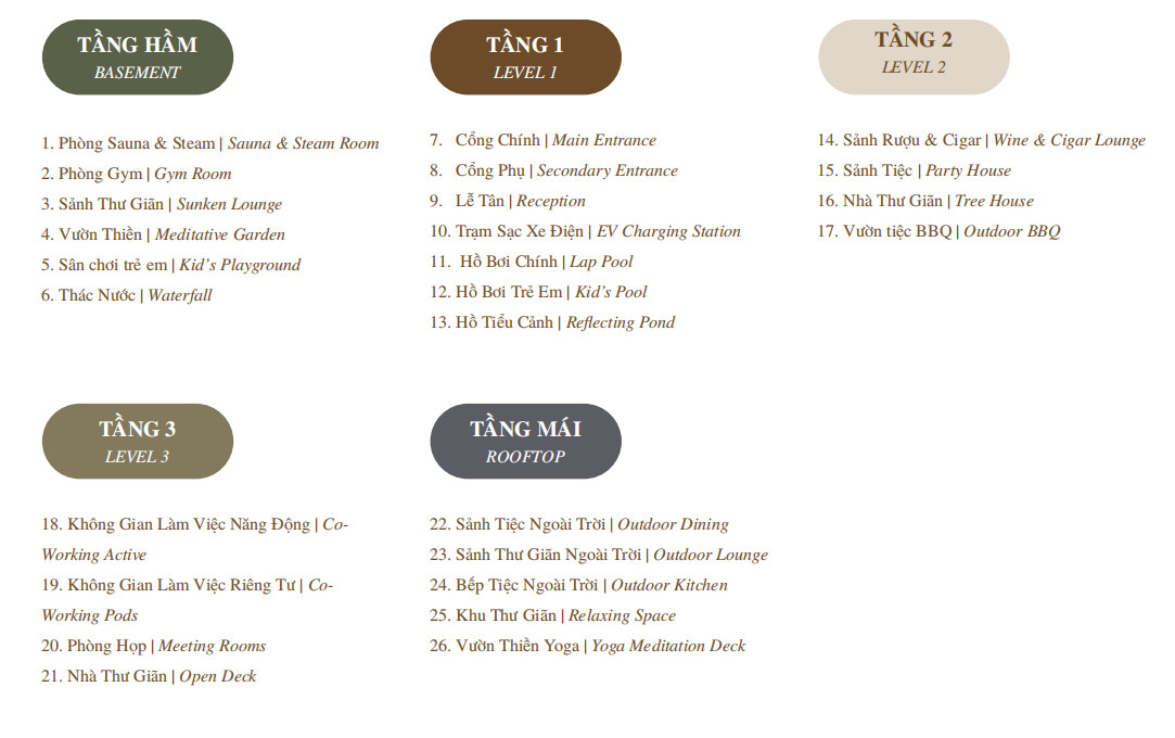 tien ich doc ban tai the orchard